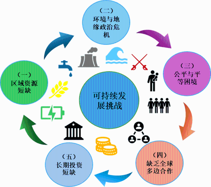 主题专辑
